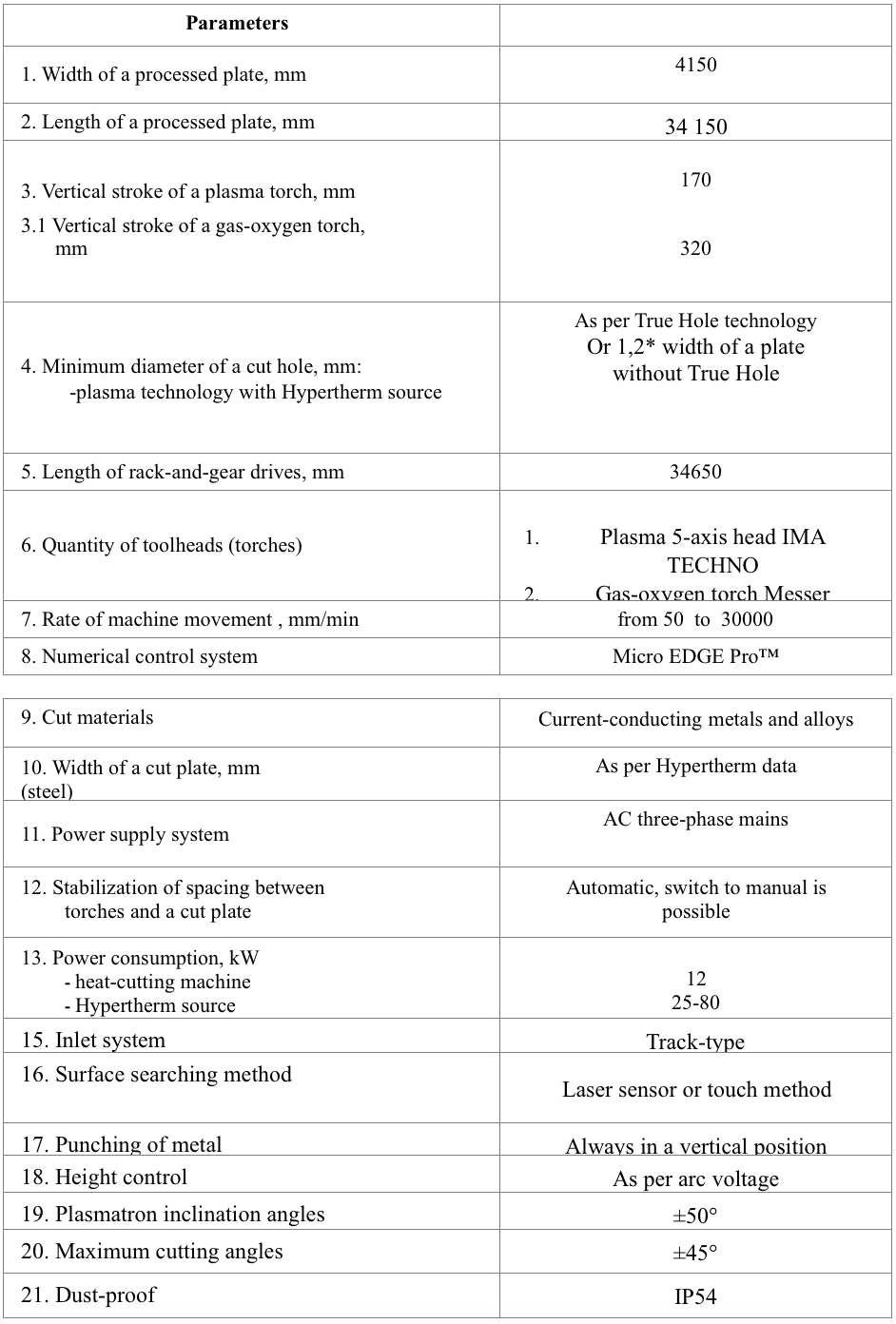 Specifications of PLASMA-JET DSL 40330