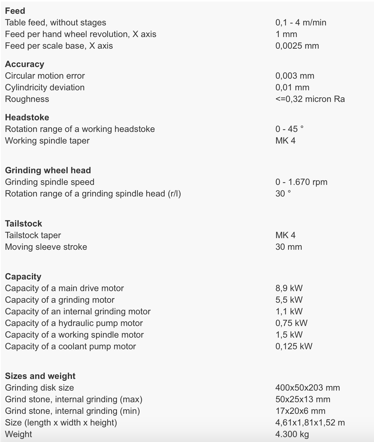 Specifications of KNUTH RSM 1500 C