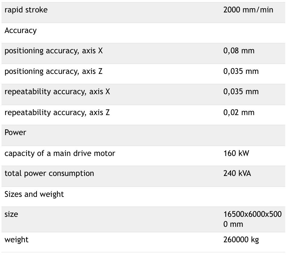 Specifications of KNUTH Vulkan 4K