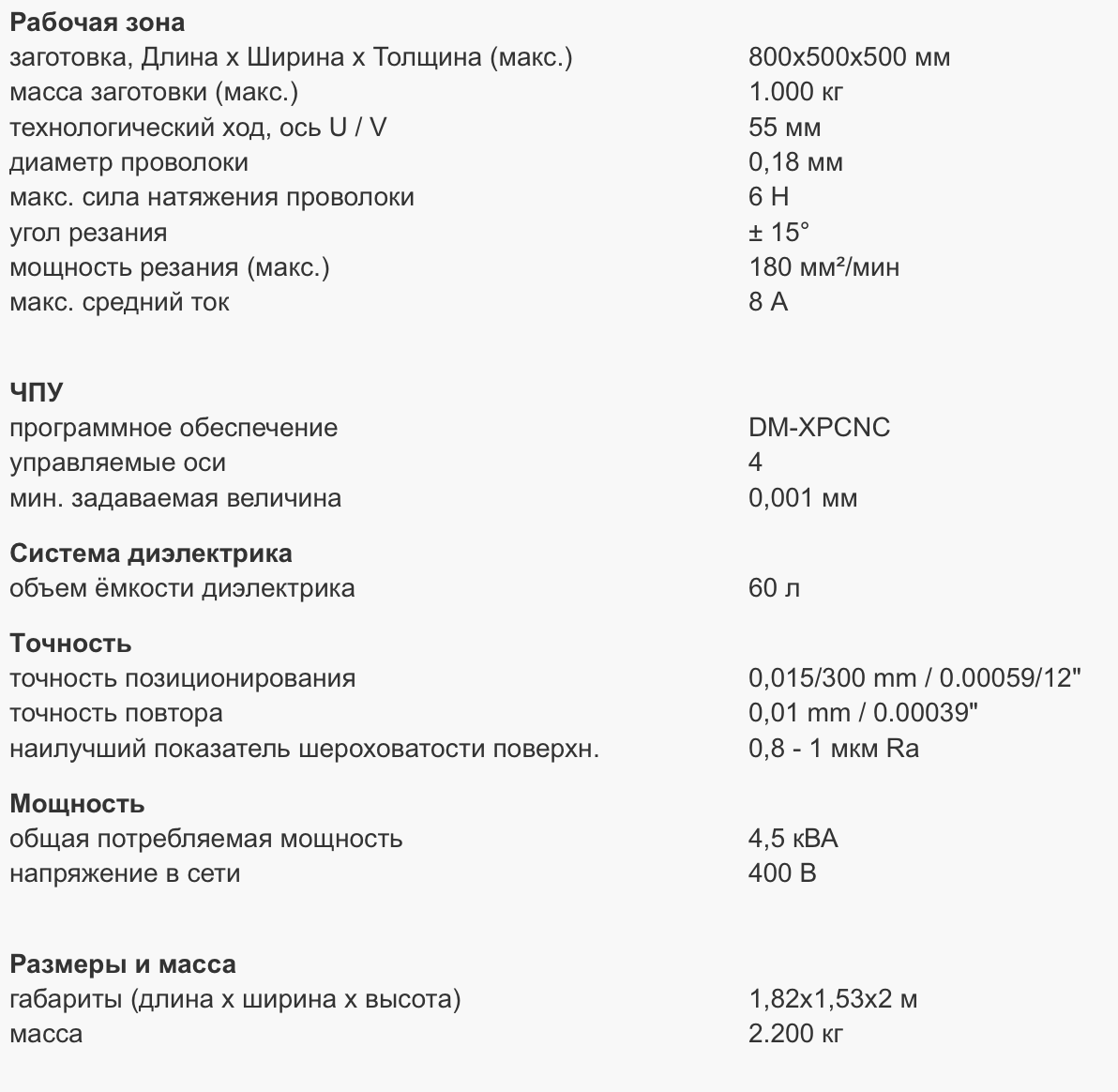 Характеристики радиально-сверлильного станка Knuth FPK 6