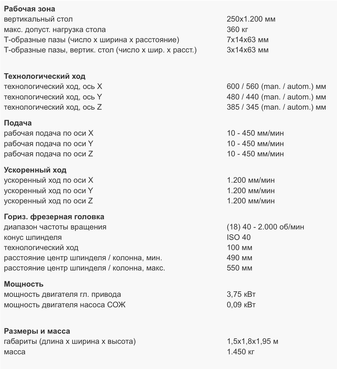 Характеристики радиально-сверлильного станка Knuth FPK 6