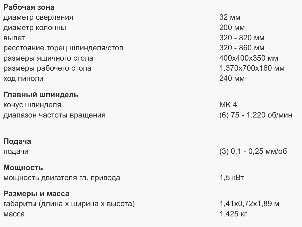 Характеристики радиально-сверлильного станка Knuth R 32 Basic