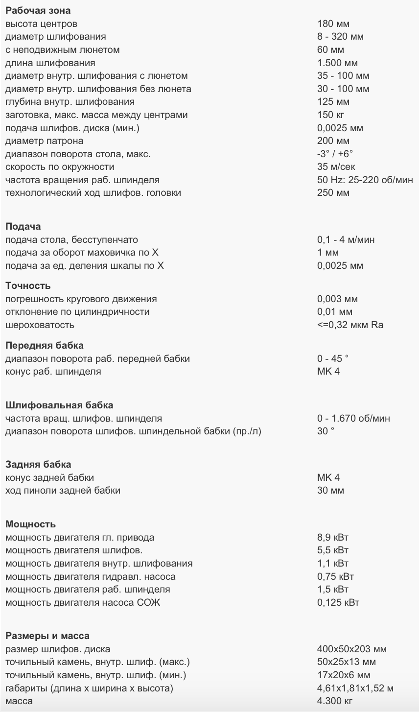 Технические характеристики механического круглошлифовального станка Knuth RSM 1500 C