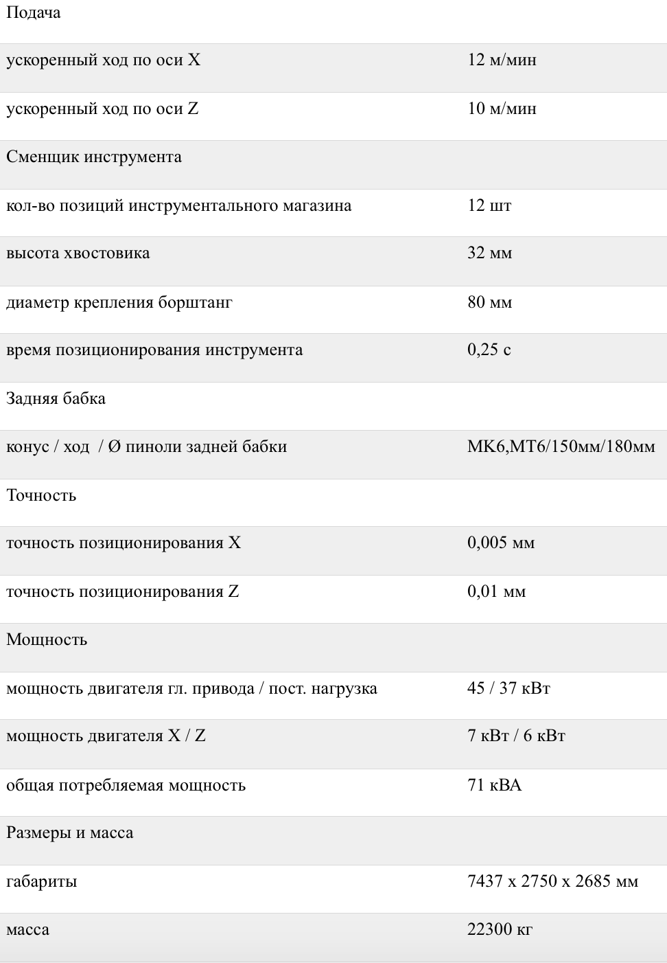 Технические характеристики  тяжелого токарного центра Knuth Taurus 600L